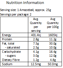 Box of Christmas Crunch Amazeballs (5 x twin packs), paleo, GF, vegan, raw
